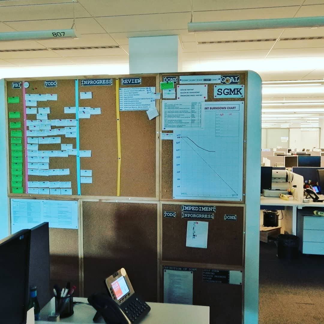 Agile scrum board with sticky notes and a burndown chart in an office