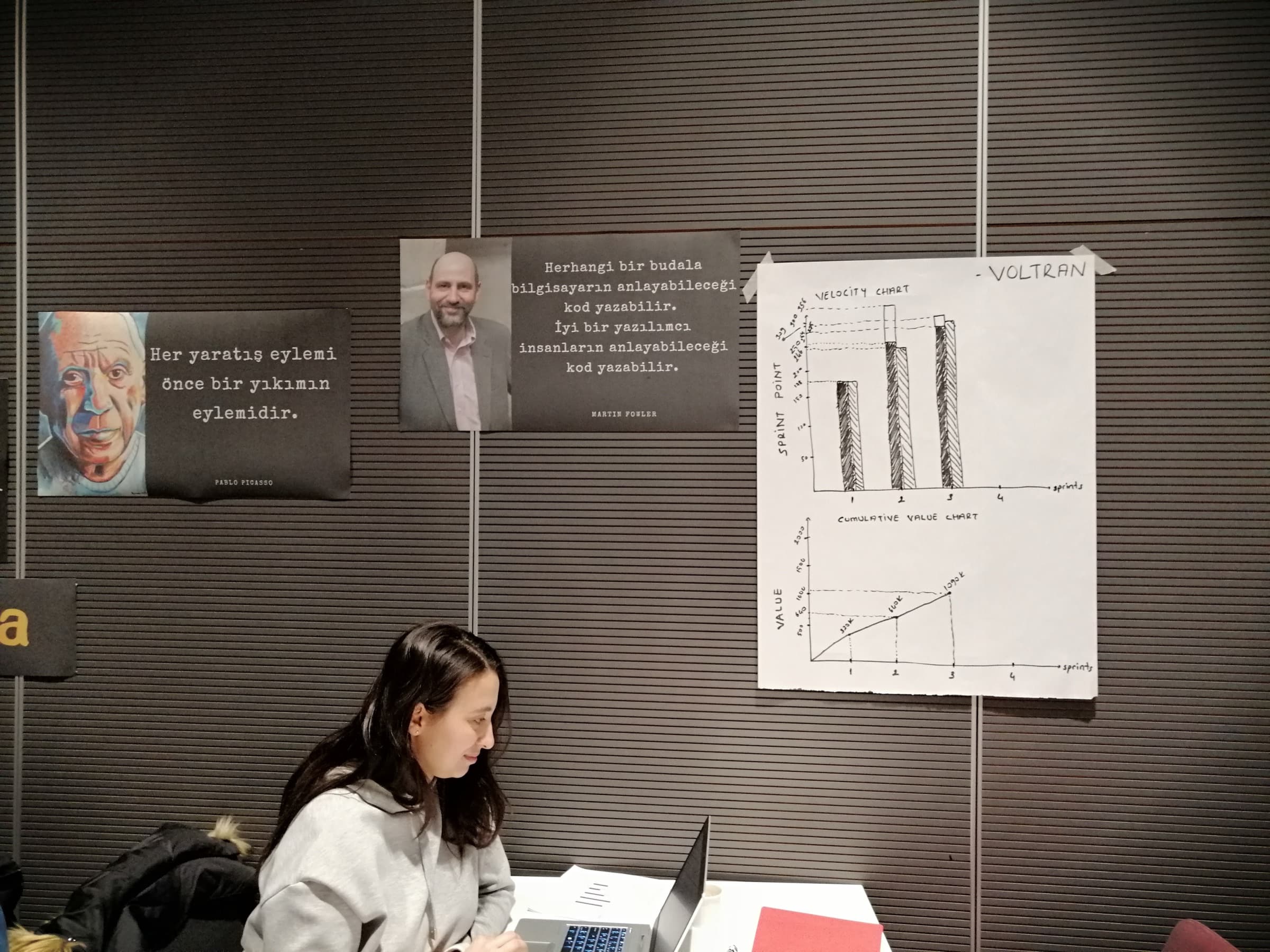 Workshop session with hand-drawn charts pinned to the wall